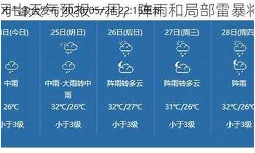 井冈山市天气预报30天_井冈山市天气预报15天查询结果表