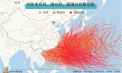 我国的台风预警级别从低到高分别为什么_我国台风预警信号为几级