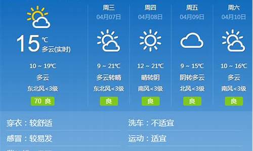 邢台县天气预报15天查询_邢台县天气预报30天查询