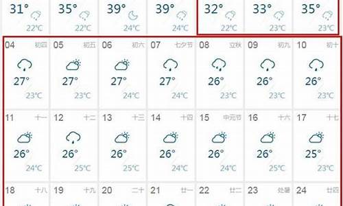 北京8月份天气_北京8月份天气预报