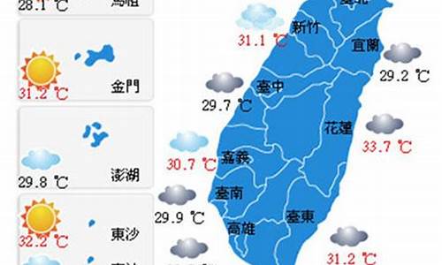 台湾高雄天气预报一周天气_台湾高雄天气预报15天查询