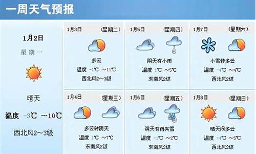 上海一周的天气预报和温度_上海一周的天气预报表