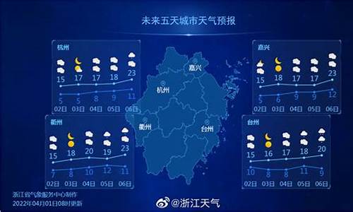 浙江气象台天气预报_浙江气象台官网浙江天气