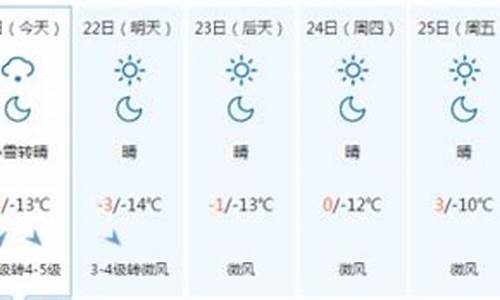 承德天气预报一周7天查询结果表_承德天气预报一周7天查询结果