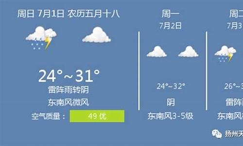 扬州天气预报一周_扬州天气预报一周七天查询