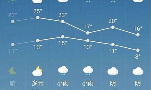 西安六十天天气预报_西安六十天天气预报最新的