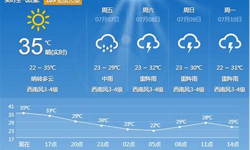 沈阳天气预报实时查询15天_沈阳天气预报实时查询