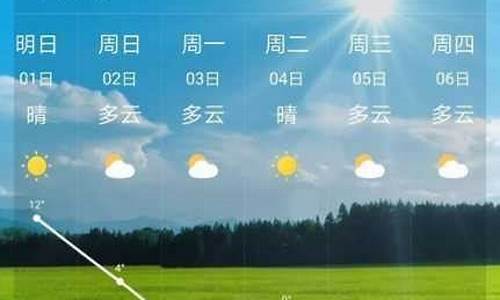 未来一星期天气预报温州_温州未来一个星期天气