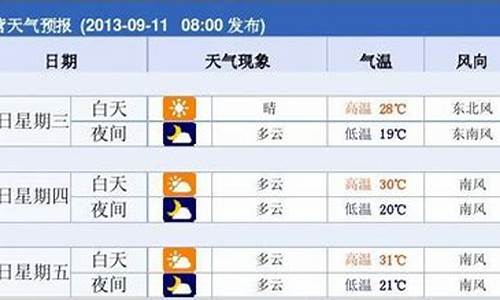 东营天气30天天气预报_东营天气30天