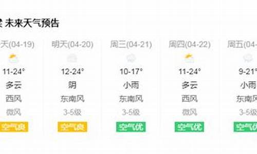 吕梁市天气预报一周天_吕梁天气预报一周查询七天