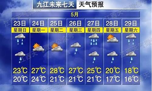 江西抚州天气预报_江西抚州天气预报一周7天