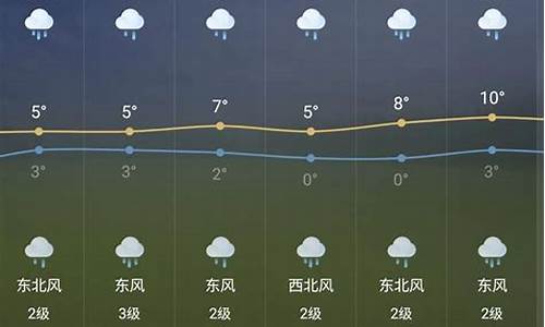 安徽芜湖天气预_安徽芜湖天气未来20天