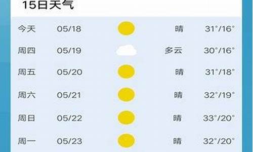 最准确的十五天天气预报_精准本地十五天天气预报