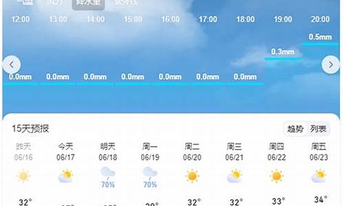 长治天气预报一周天气预报最新_长治天气预报一周天气预报最新消息