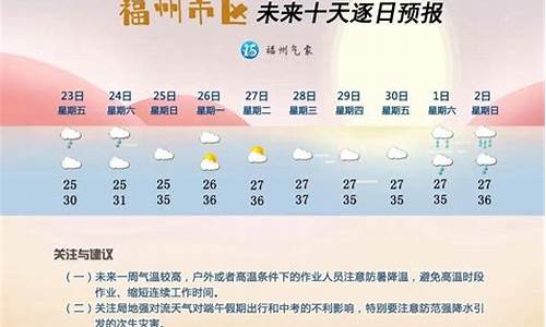 上一周的天气预报表_下周天气状况