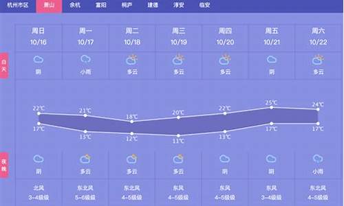 杭州萧山天气10天25天_杭州萧山天气30天天气