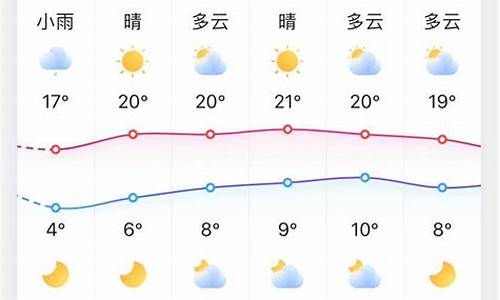 2345淄博天气预报_淄博天气预报查询系统