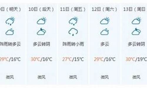 九寨沟气象预报七天天气情况_九寨沟气象预报