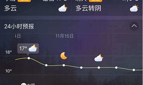 墨迹天气天气预报_墨迹天气天气预报准确吗