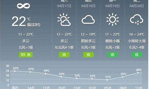 武汉天气预预报30天_武汉天气预报30天查询武