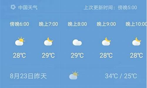 武宁天气预报15天气_武宁15天天气预报一周