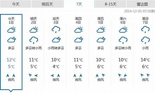 湖北恩施市天气_湖北恩施天气