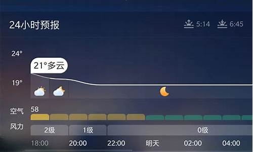 墨迹天气预报查询_墨迹天气预报查询一周天气