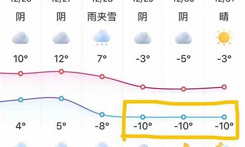 苏州9月天气温度_苏州9月份的天气温度是多少