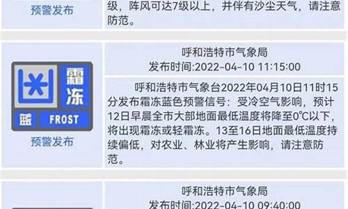 呼和浩特市天气预报15天查询最新消息_呼和浩特市 天气预报