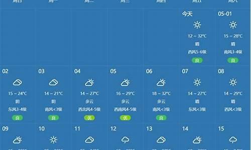 郑州天气预报7天一周查询结果_郑州天气预报7天一周