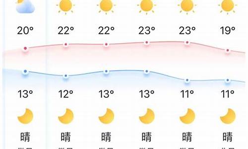 荆门天气预报30天预报_荆门天气预报40天天气预报