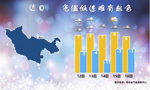 宁晋县天气预报小时_宁晋县一周天气