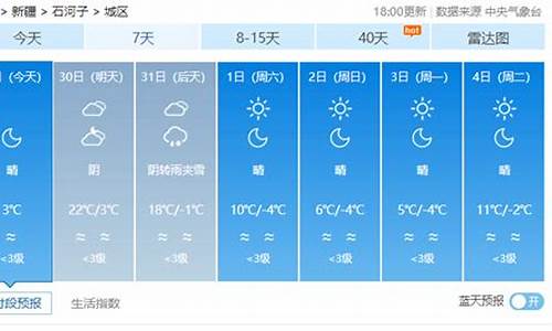 石河子天气预报30天查询表_石河子天气预报30天查询