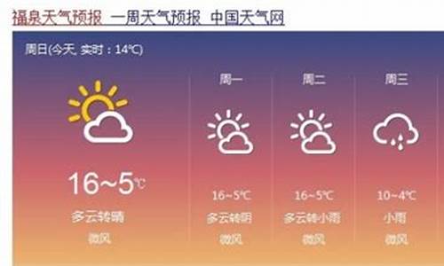 福泉天气预报15天气报_福泉天气