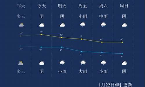 安吉天气预报15天景区有哪些_安吉天气预报15天景区