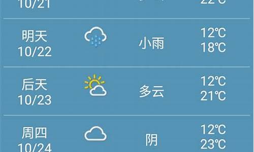 郑州天气预报40天查询百度_郑州天气预报40天查询最新消息今天