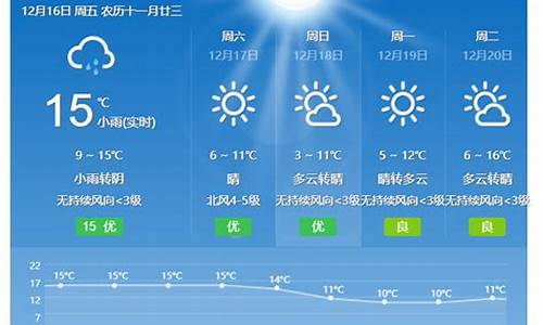 增城天气预报15天查询_增城天气预报15天查询揭