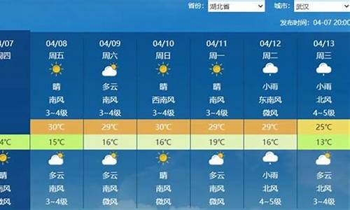 随州未来60天天气预报_随州未来60天天气预报实况