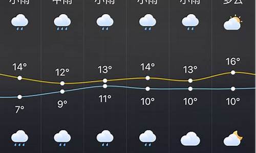 株洲天气预报15天30天_株洲天气预报15天30天查询