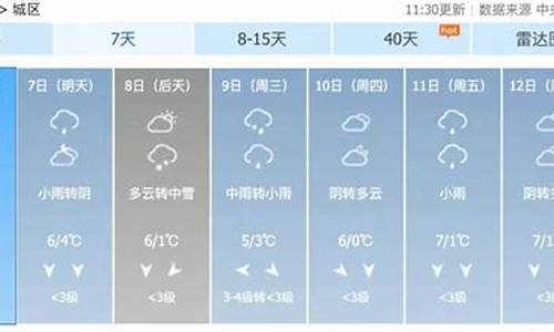 泾县天气预报40天查询_泾县天气天气