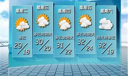 五天天气预报_无锡十五天天气预报