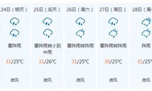 江门天气预报查询_江门天气预报一周15天