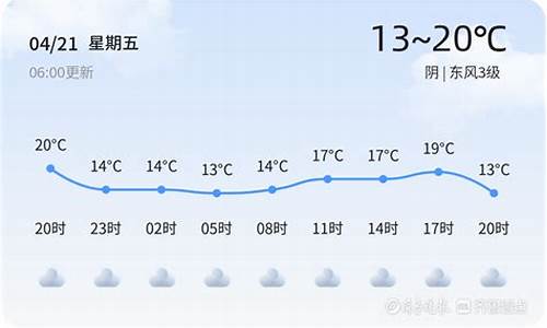 枣庄天气预报15天查询 结果_枣庄天气预报100天