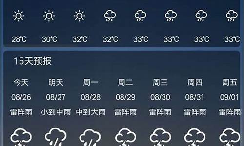 广州天气预报一周7天天气_广州天气预报一周7天