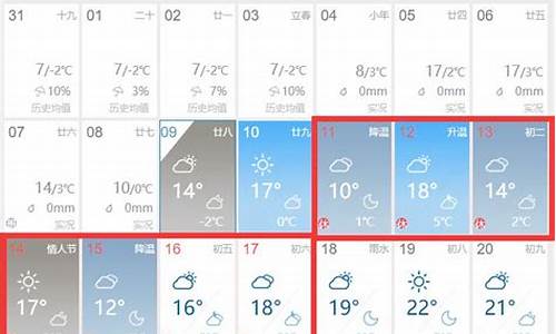 西安天气预报最新_西安天气预报最新30天