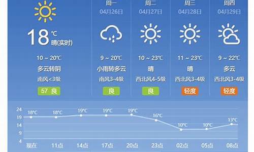 北京天气30天预报 新闻_北京天气预报30天最新消息新闻