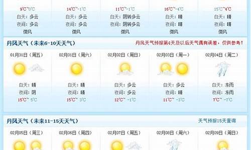 上海一月份天气预报整月_上海一月份天气预报30天准确