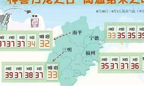 福安天气预报30天_福安天气预报30天准确 一个月查询