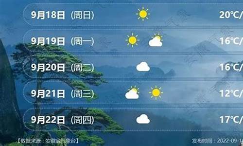 安徽合肥天气预报24_安徽合肥天气预报15天查询肥