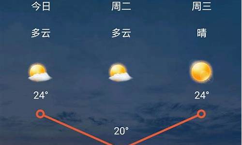 太原市天气预报15天查询_太原市天气预报15天查询2345